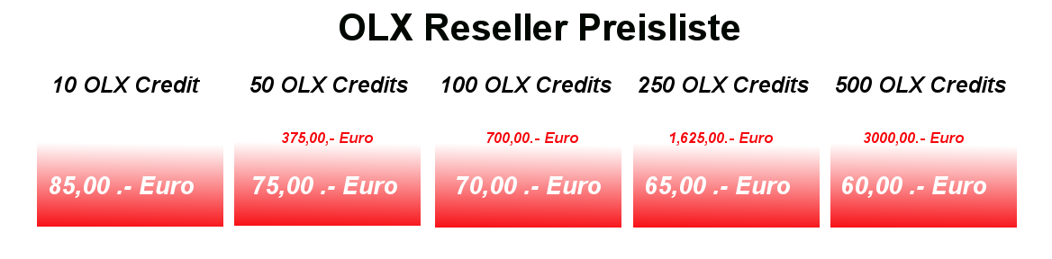 OLX Preis Liste preiliste new